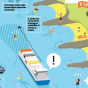 Infographics gevaren zwemmen in rivieren